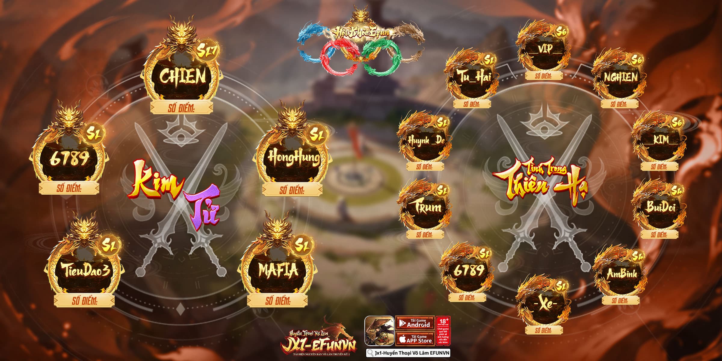 Tin Nóng – Công Bố Danh Sách Hội Khỏe Efun 2025